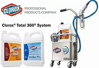 clorox clorox